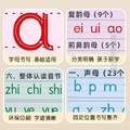 训练韵母神儿童表墙幼小学习%挂图贴一年级拼音字母衔接汉语声母