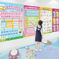 小学汉语拼音字母表声母韵母墙贴纸幼儿园乘法口诀表儿童墙面装饰