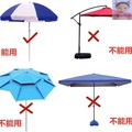 户外伞布替换圆伞布加厚圆形遮阳伞摆摊红蓝色大型太阳伞面防水布
