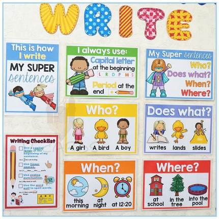 8pcs A4 Size Educational Posters How I Write Poster English
