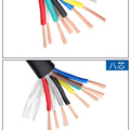 纯铜国标多芯电缆空调控制线RVV5 6 7 8芯0.5 0.75 1平方软护套线