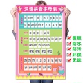一年级汉语拼音字母表挂图声母韵母墙贴整体认读拼读音节全表无声