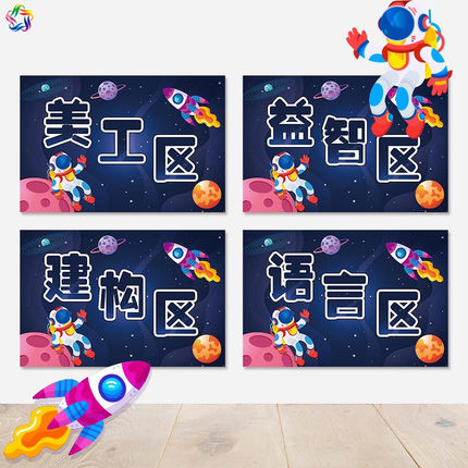 幼儿园区域规则区角卡通标识墙贴画星空宇宙太空主题环创进区装饰