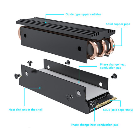 Heatsink 2280 Solid State Drive Coolers M.2 SSD Heatsink NVM