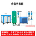 1过滤器立方压缩空气干燥*分离气泵冷干机除精密油水过滤器空压机