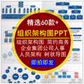 组织架构图PPT模板企业集团公司人事员架构树状导图简约商务素材