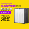 适配海信Hisense空气净化器 KJ650F-FH/NH过滤网滤芯KJ660F-QH