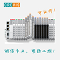 韩国Crevis分布式I/O GT-7851 电源隔离，10RTB，需配置模块ID