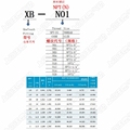 XB消音器  镀锌不锈钢滤网式NPT1/8 1/4 3/8 1/2 3/4 1”半2