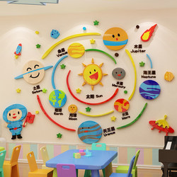 幼儿园墙面贴儿童房装饰文化英语教室环境创布置成品星球太空主题