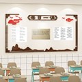 班级布置教室装饰文化墙边框加油鸭公告栏励志标语古诗词作品展示