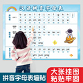 汉语拼音字母表墙贴小学26个拼音声母韵母一年级大张拼读训练挂图