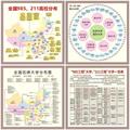 中国重点大学分布图985211本科高校地图高考百日誓师布置教室墙贴