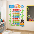学习好习惯中小学校励志文字教室班级布置装饰学生自律创意墙贴画