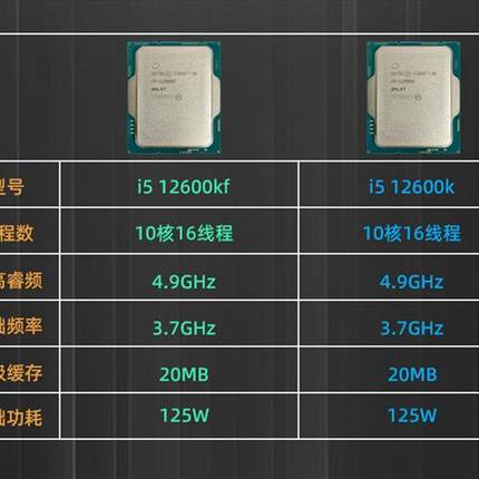 i5 12600K 12600KF散片 CPU选配华硕华擎Z6P90 B660M主板套装